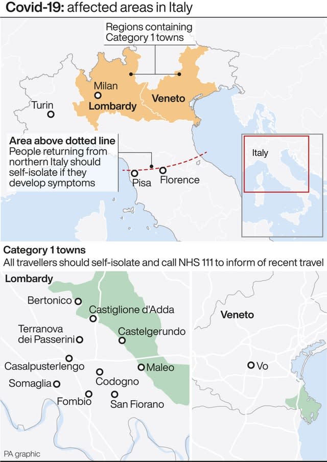 Coronavirus in Italy