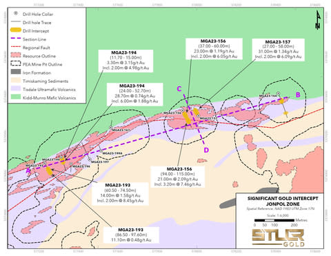 Figure 2: Tower Gold Project – Jonpol Deposit:  Infill Drill Location Map (Photo: Business Wire)