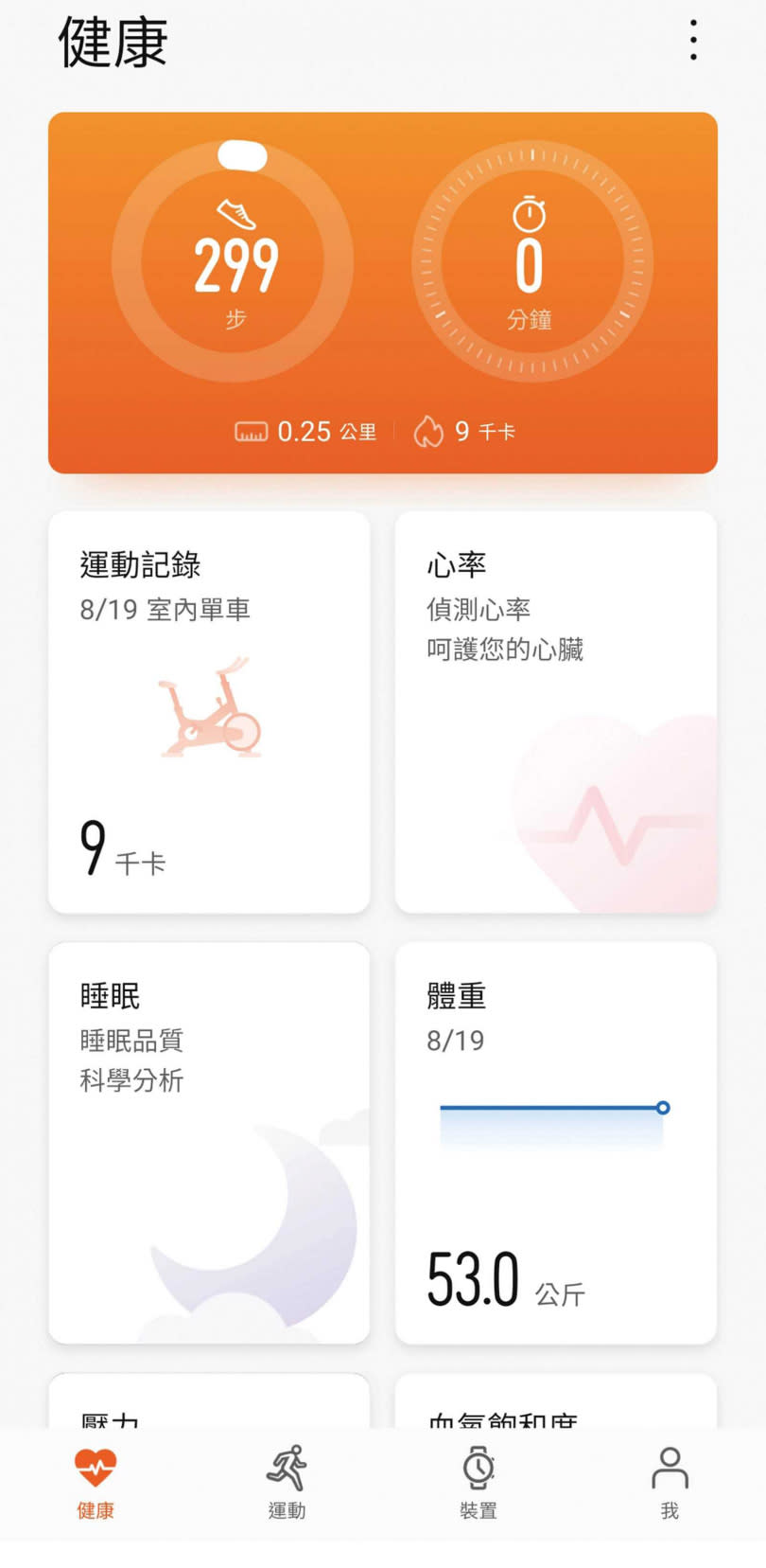 從「Huawei Health」的APP首頁，可看到當日步數、每日運動分鐘數，以及心率、睡眠分析、體重等數字。（圖／Huawei App截圖）