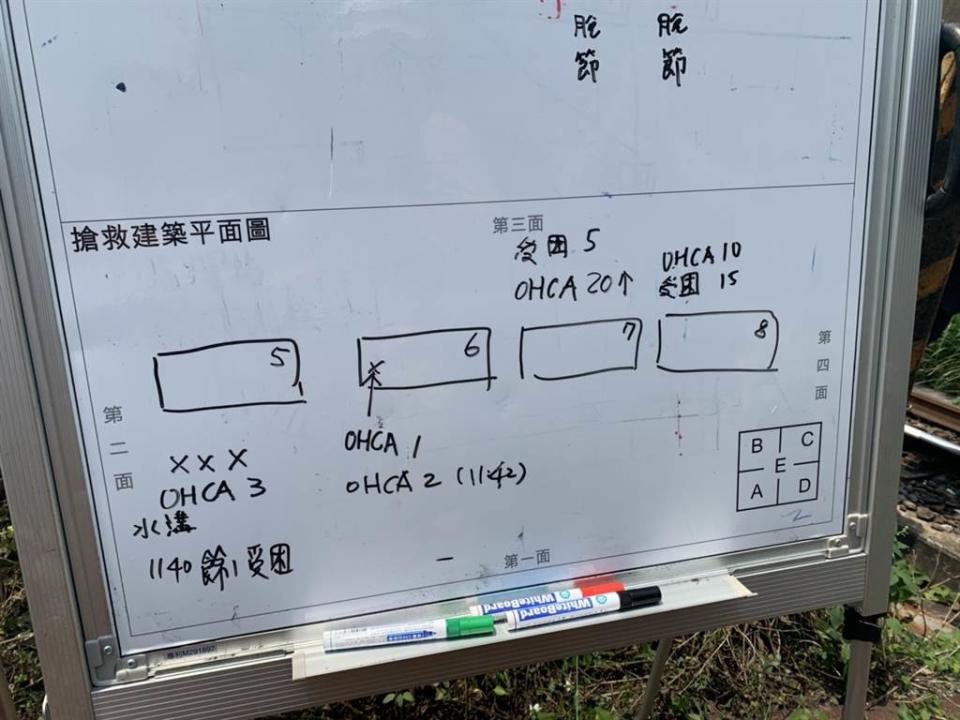 消防現場救援統計，第7、8節車廂死傷慘重。（王志偉攝影）