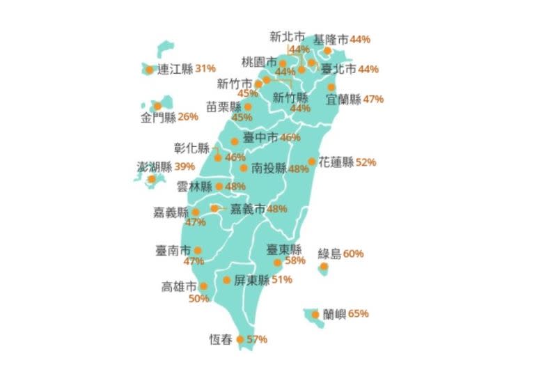 ▲瑪娃颱風最新暴風圈侵襲機率，多個地區已飆破50%。（圖／中央氣象局）