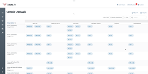 The Xacta.io Controls Crosswalk page allows administrators to view and manage the default mappings between multiple regulations. These mappings are used to instantly assign validation results from scanners to mapped controls for faster compliance.