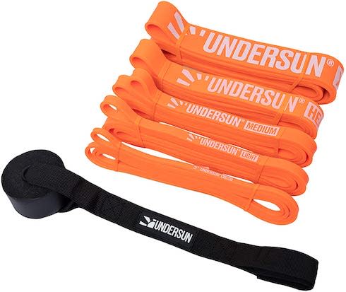 Undersun Resistence Band, Set of 5