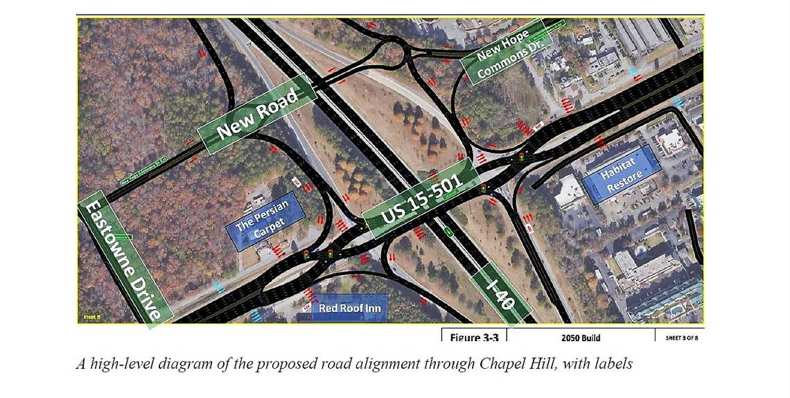 A draft plan shows a new road across Interstate 40, connecting Eastowne Drive in Chapel Hill to New Hope Commons Drive in Durham. The road would have new on- and off-ramps, allowing NCDOT to create a diverging diamond interchange on U.S. 15-501.