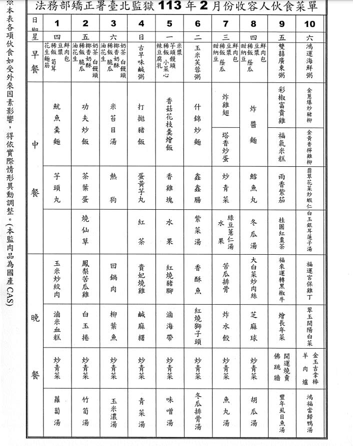 鈕承澤、林秉樞、連千毅等5名人「牢裡過年」！監獄除夕菜色曝光