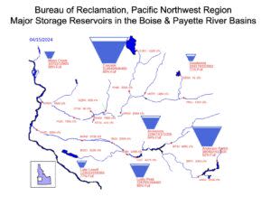 Boise reservoirs