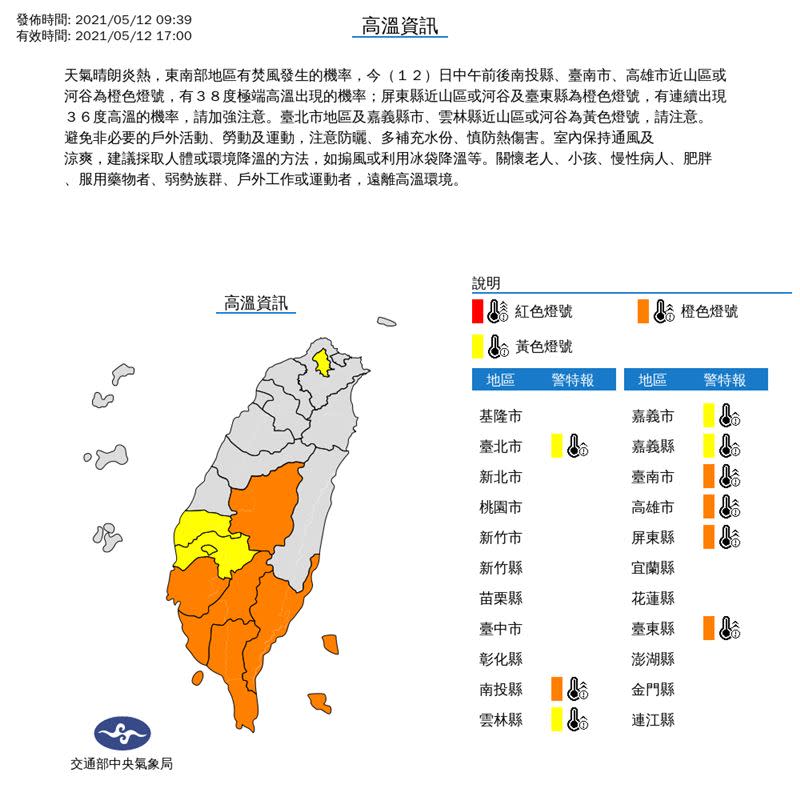 高溫警報擴大至9個縣市。（圖／中央氣象局）