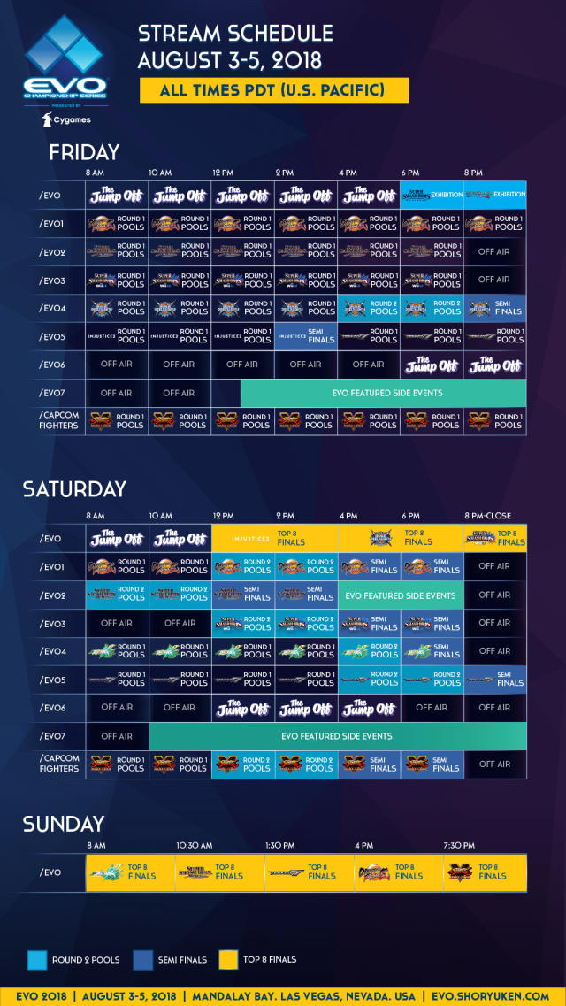 World's largest fighting game tournament, Evo 2014, begins today