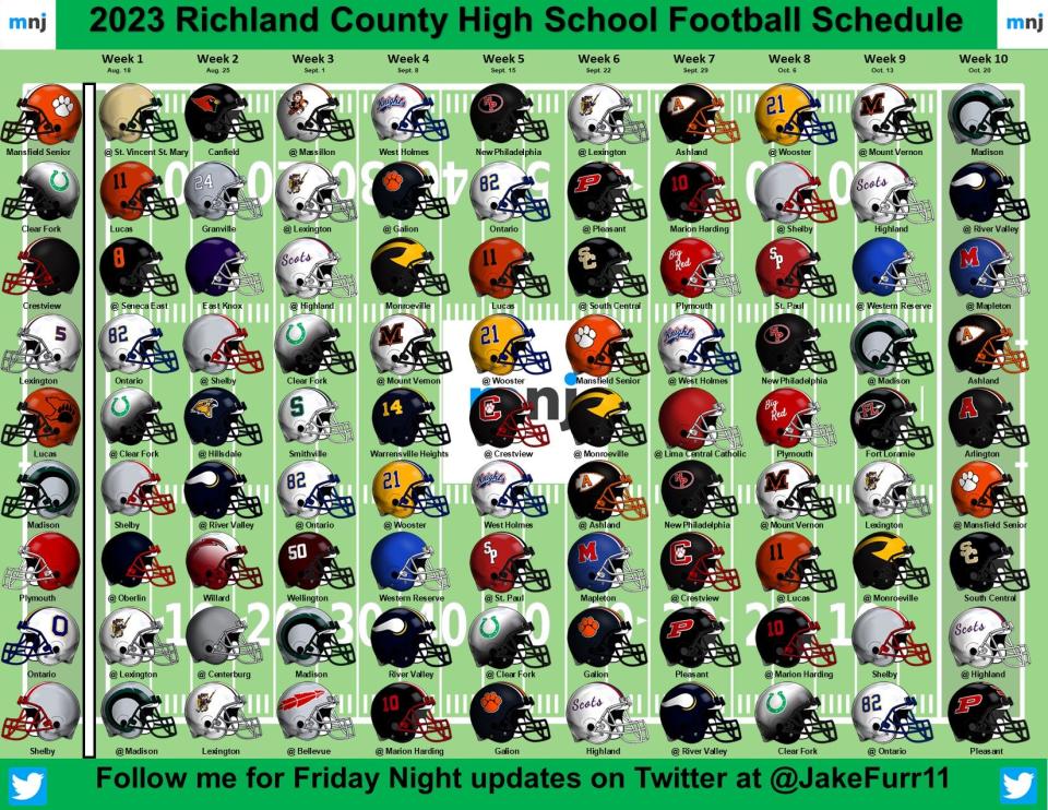 The 2023 Richland County High School Football Schedule