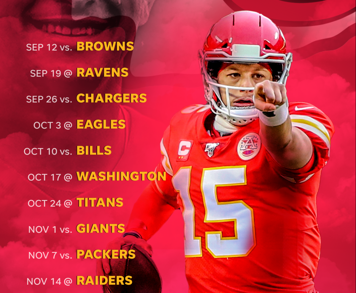 2021 Kansas City Chiefs Schedule: Downloadable Wallpaper