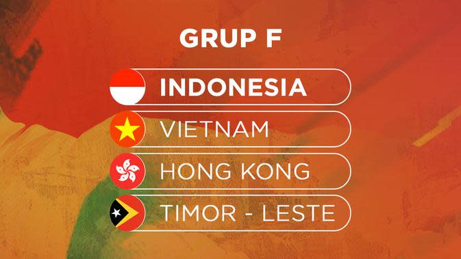 <p>Piala Asia U-20 - Indonesia dan negara pesaing di Kualifikasi Piala Asia U-20 (Bola.com/Adreanus Titus)</p>