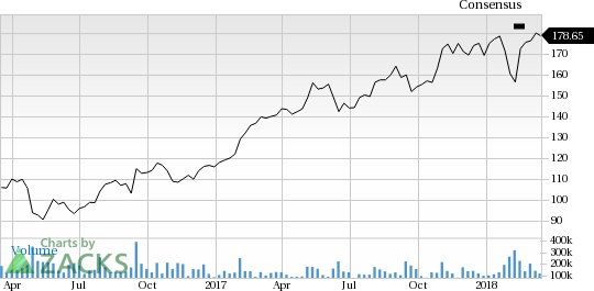 Veeva Systems (VEEV) is seeing solid earnings estimate revisions, and the stock is showing decent short-term momentum as well.