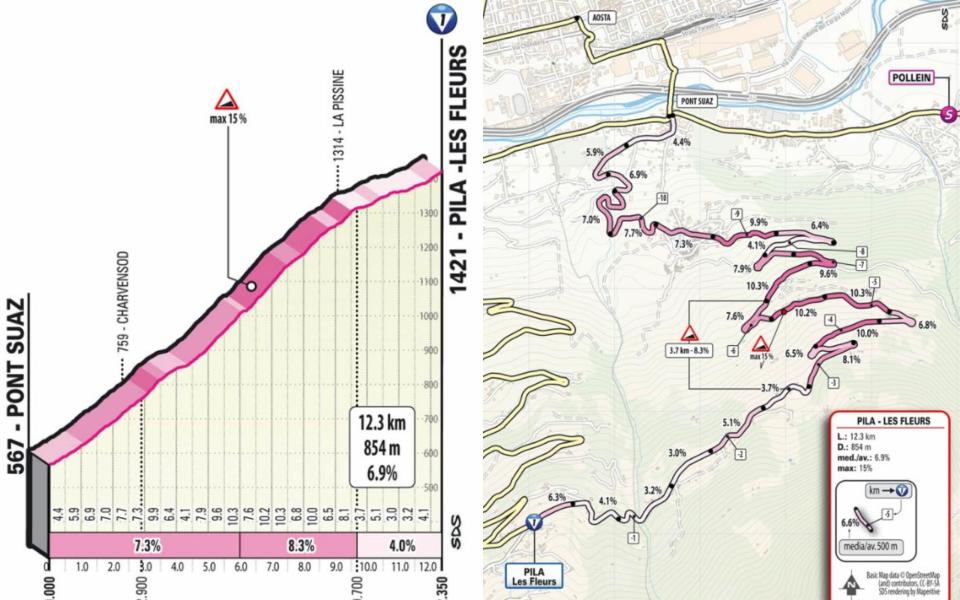 giro ditalia 2022 live stage 15 cycling updates results race latest results