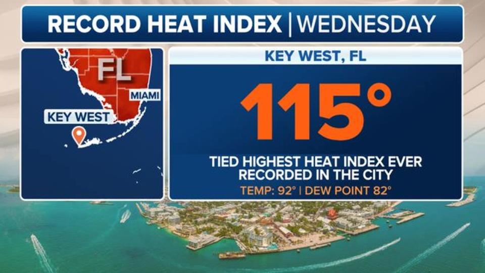 <div>This graphic shows the heat index in Key West, Florida, on Wednesday, May 15, 2024. (FOX Weather)</div>