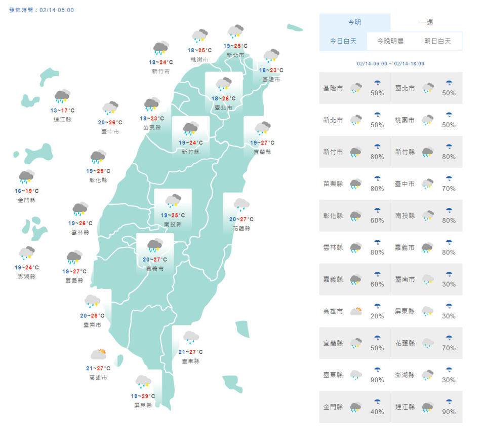 天氣概況。（圖／中央氣象局）