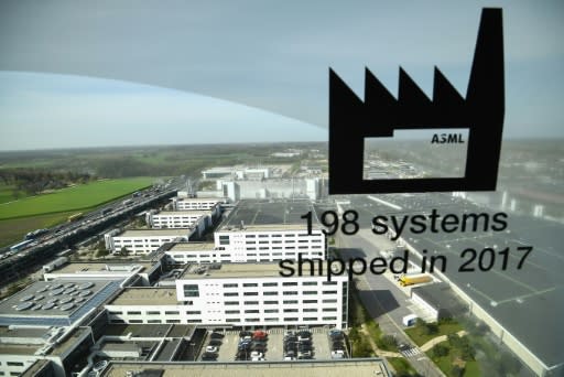 Last year ASML announced profits had almost doubled to 2.12 billion euros