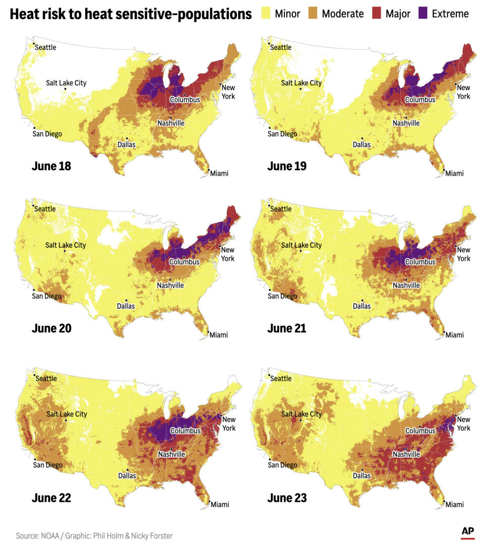 The graphic above illustrates heat risk across the U.S. from June 18-23. (AP Digital Embed)