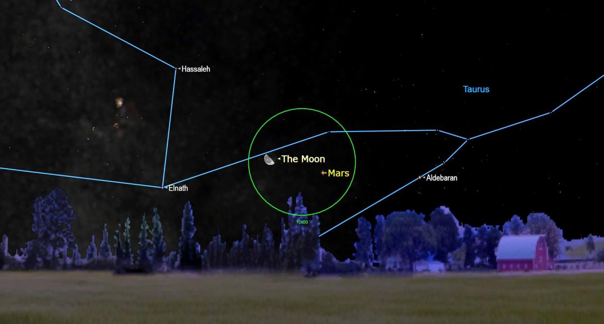  An illustration of the night sky on Sept. 16 depicting the moon and Mars in conjunction. 