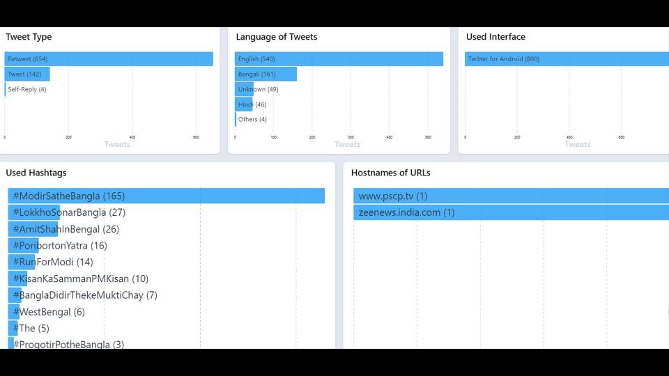 The archived version of the tweet can be found <a href="https://archive.is/mtM4Y" rel="nofollow noopener" target="_blank" data-ylk="slk:here;elm:context_link;itc:0;sec:content-canvas" class="link ">here</a>