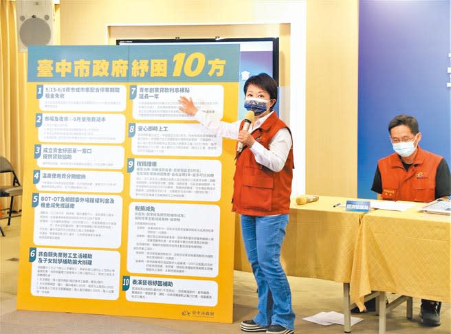 台中市長盧秀燕強調防疫、經濟都要顧，推動「紓困十方」，幫助民眾度難關。（盧金足攝）