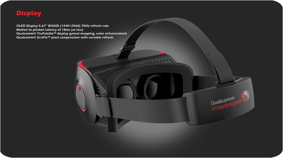 ThunderComm virtual reality headset, against a grey background with text description of display features.