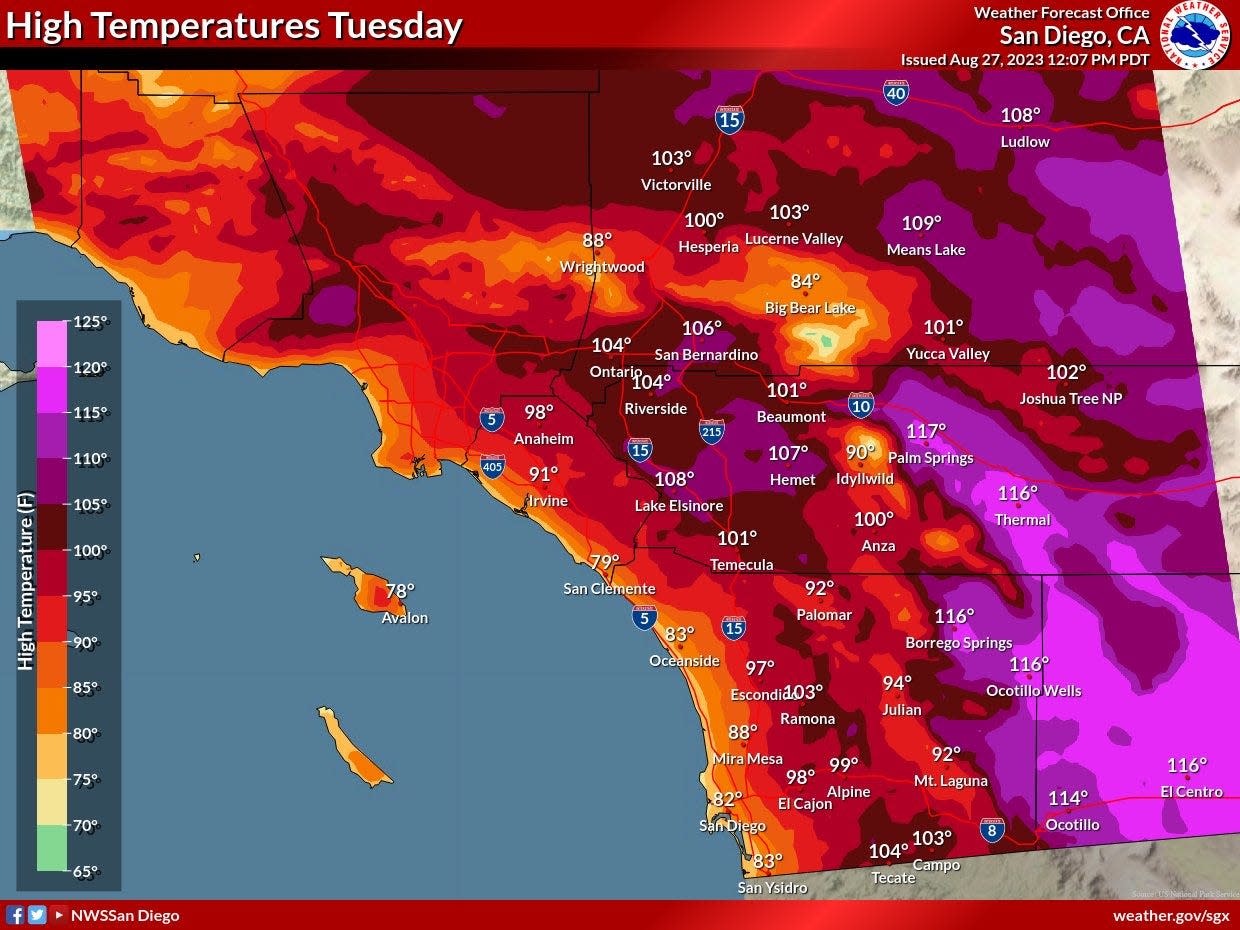 A mini-heatwave, with high temperatures in the 100s, is expected to start this week in the High Desert and the Inland Empire.