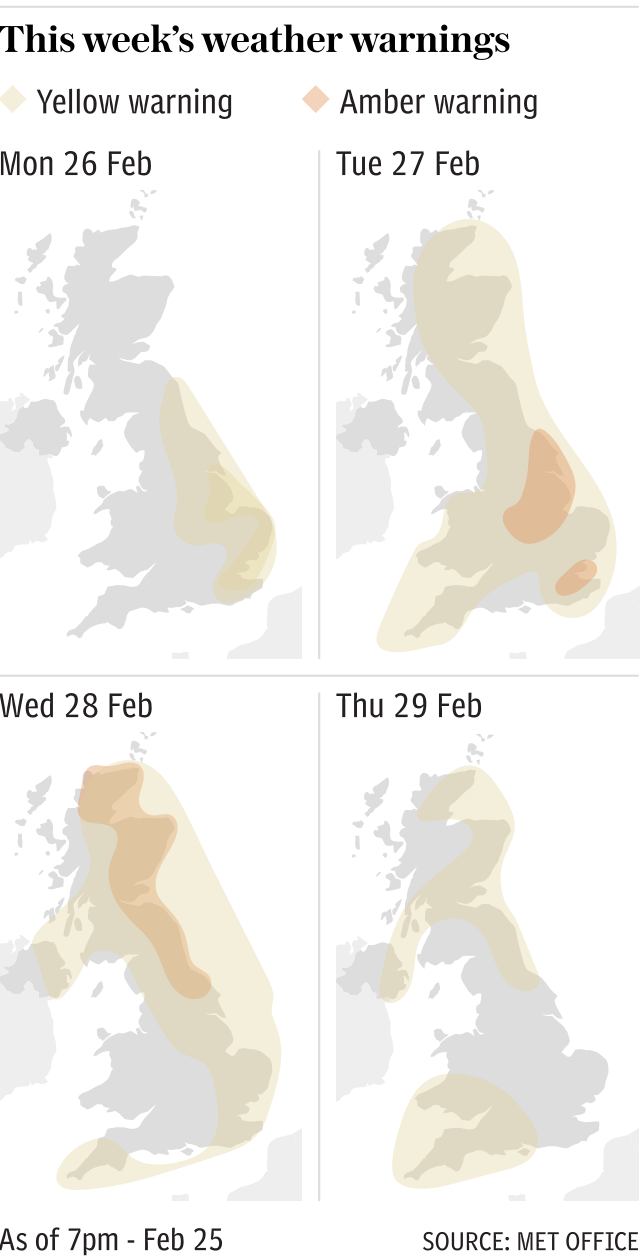 Weather warnings - 26 February