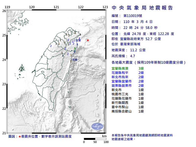 晚間10點24分發生芮氏規模4.7，震央位在宜蘭縣政府東方52.7公里 ，位於台灣東部海域，地震深度僅11.2公里。（翻攝自中央氣象局）