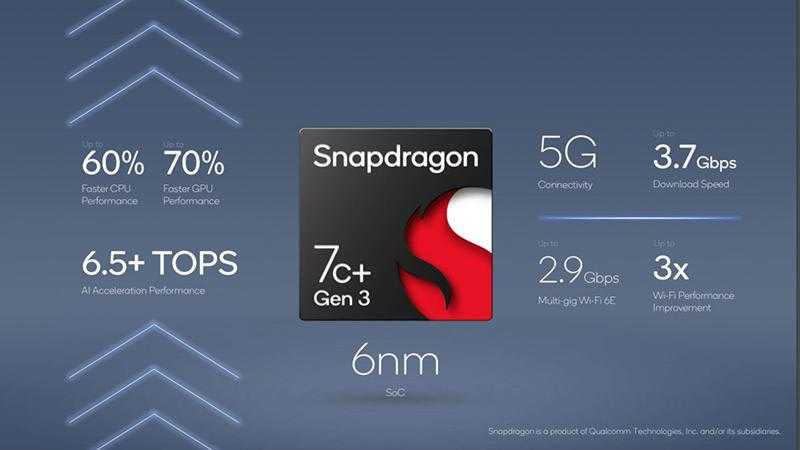 Snapdragon 7c+ Gen 3相比高階晶片感覺差了不少，但相比前代仍有顯著的進步。（圖／高通）