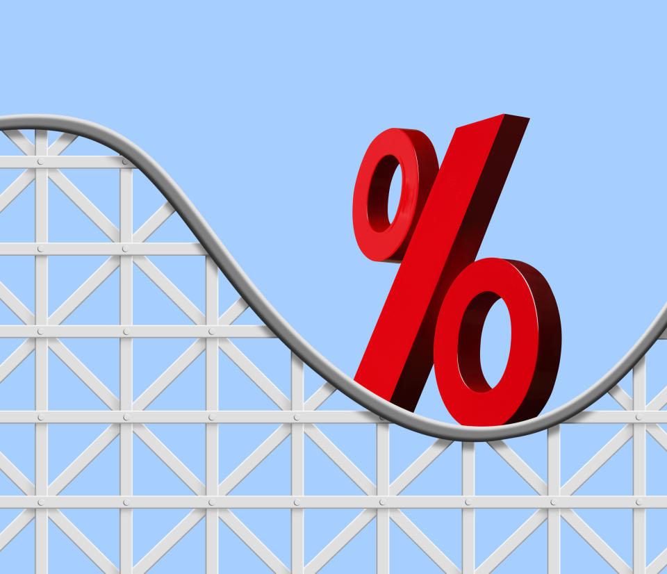 A large red percentage sign sits on a roller coaster symbolizing the ups and downs of interest rate directions.
