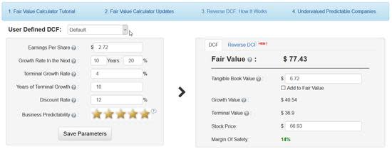 ROST dcf calculator