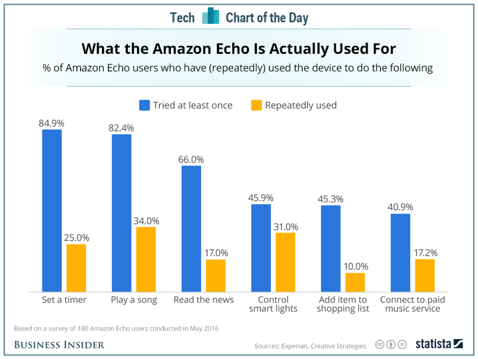 20161004_amazon