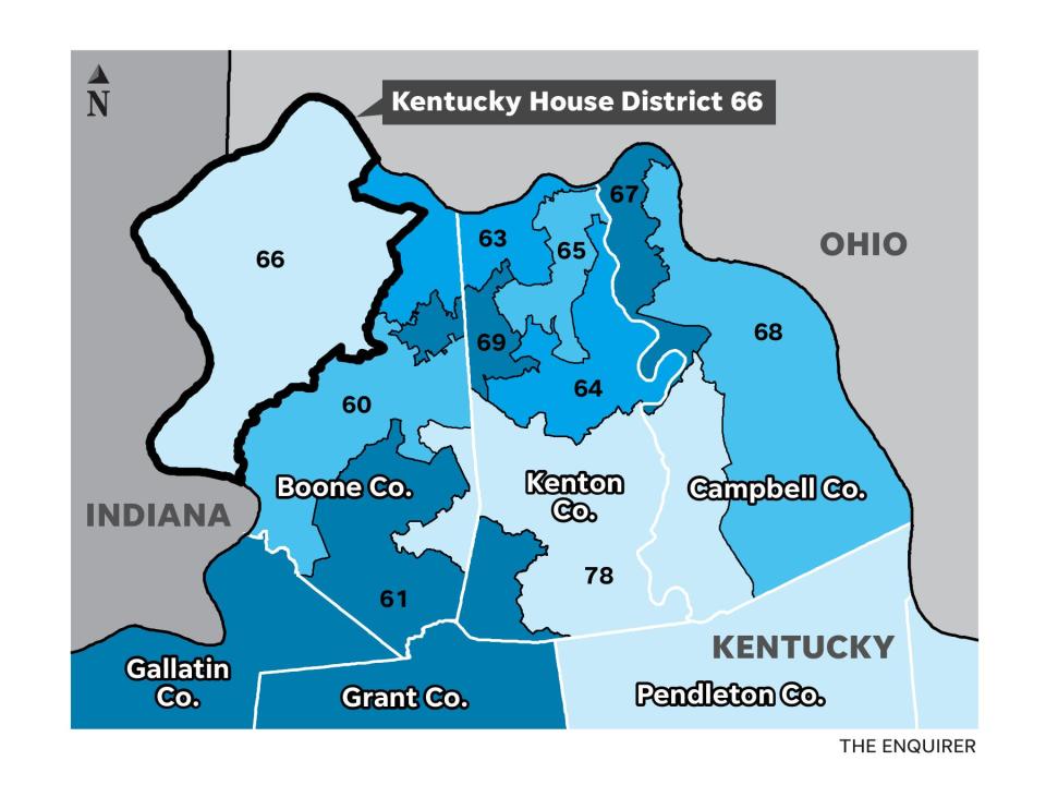 Kentucky state house District 66