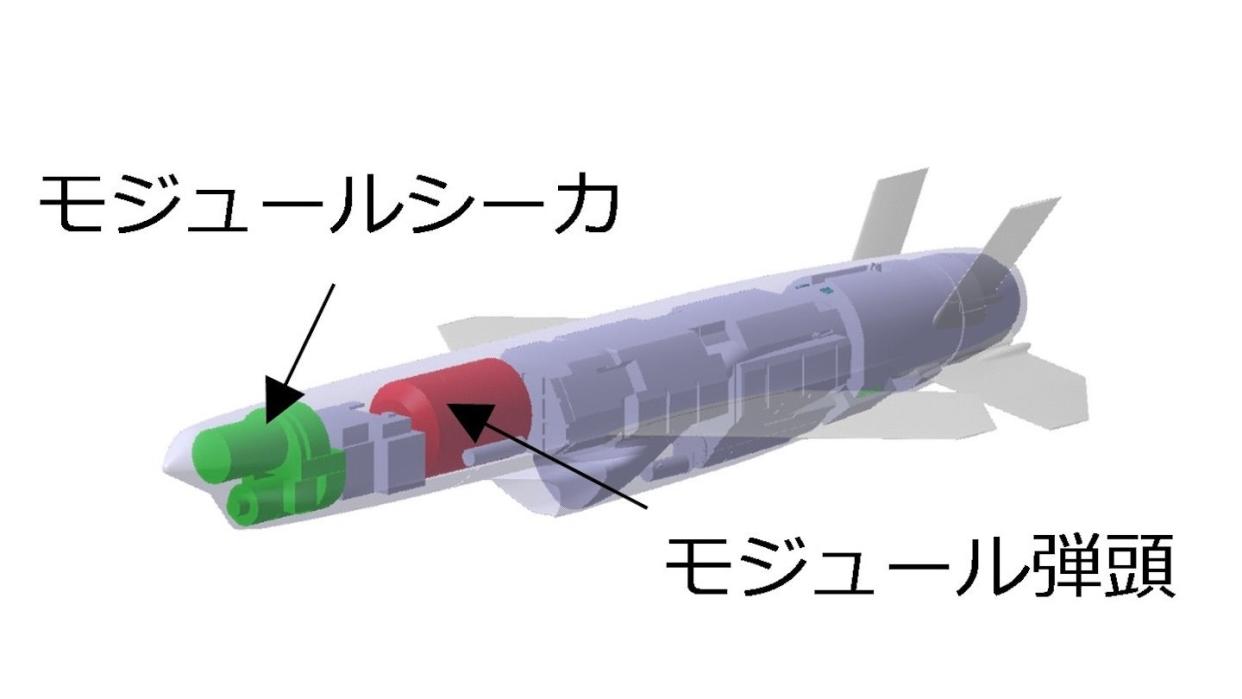 "New SSM," Japan MoD