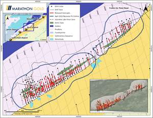 Figure 2: Berry Deposit Conceptual Pit for Mineral Resource Estimation