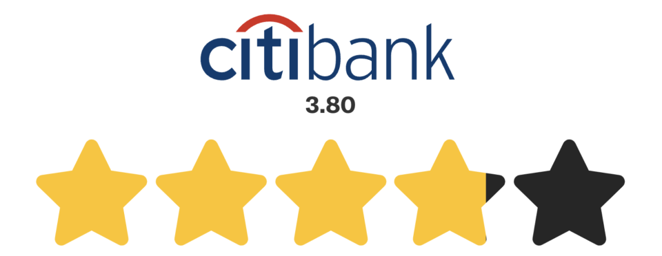 Citibank mortgage star rating