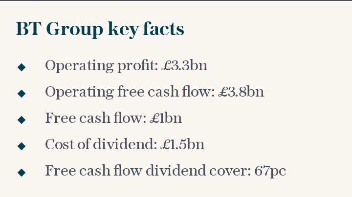 BT Group key facts