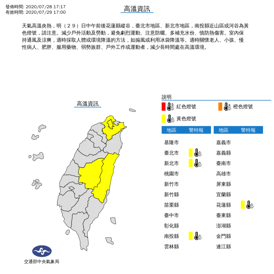 今日全台高溫警報大減，僅4縣市發黃色燈號。   圖：中央氣象局/提供