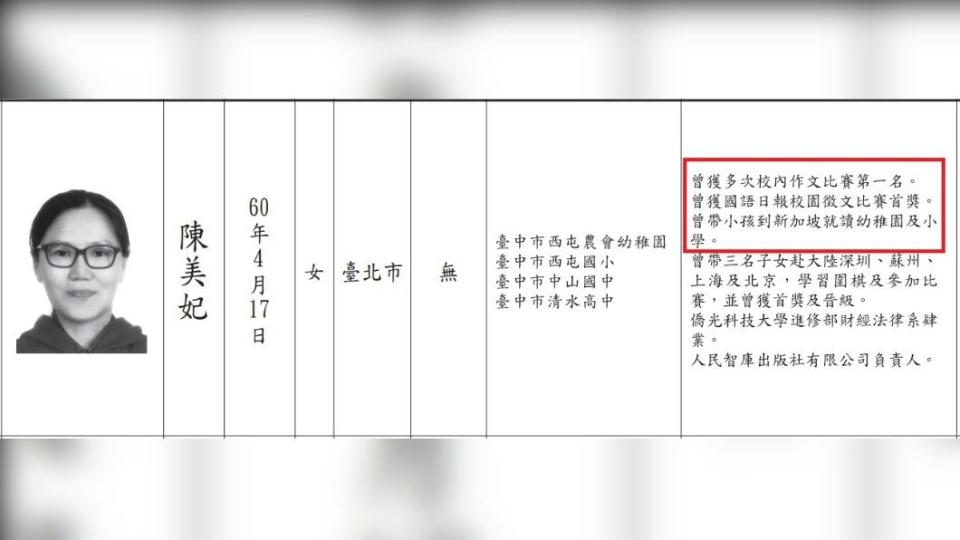 台中市長候選人陳美妃。（圖／翻攝自中選會台中市選舉公報）