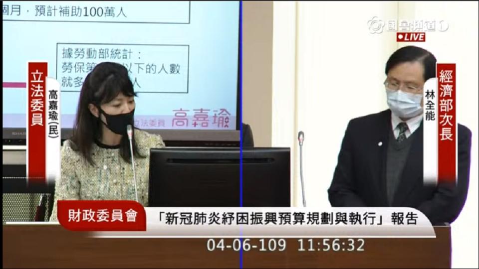 民進黨立委高嘉瑜質詢時批評，政策「不食人間煙火」，紓困沒有雨露均霑，漏掉最基層需要幫助者。(圖／翻攝自國會頻道youtube頻道)