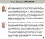 Policy positions of President Donald Trump and Democratic nominee Joe Biden on immigration issues. (AP Graphic)