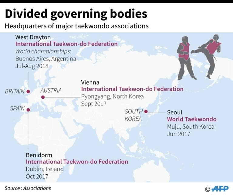 Map locating the headquarters of different governing bodies for taekwondo worldwide