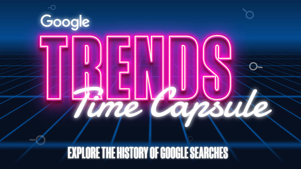 Google Trends Time Capsule