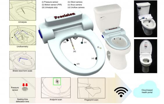 The smart toilet can be retro-fitted onto any regular porcelain toilet (Stanford University)