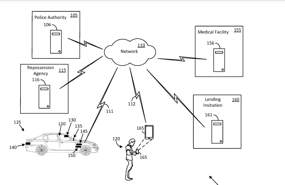 This page from a Ford patent application, formally published Feb. 23, 2023, shows the types of organizations that could communicate with the vehicle's computer system.