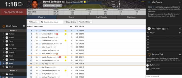 yahoo fantasy draft rankings