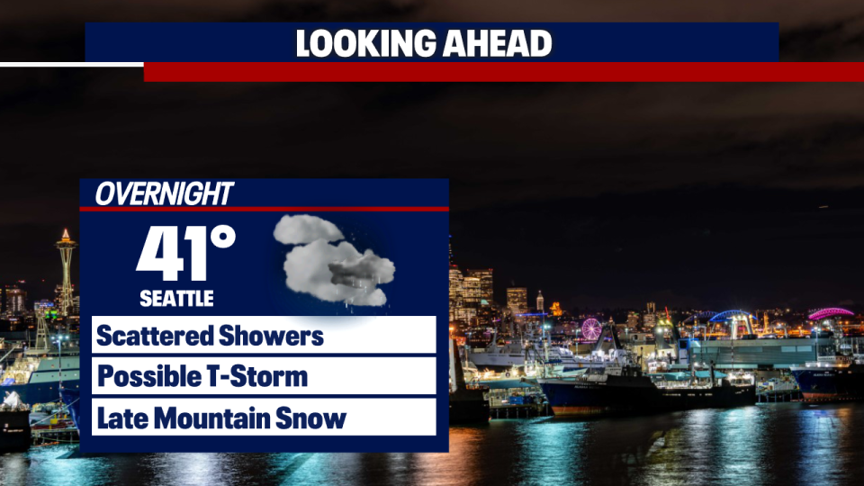 <div>Tonight's forecast</div> <strong>(FOX 13 Seattle)</strong>