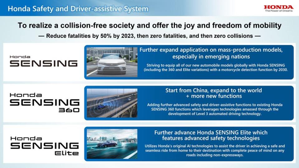 honda sensing chart