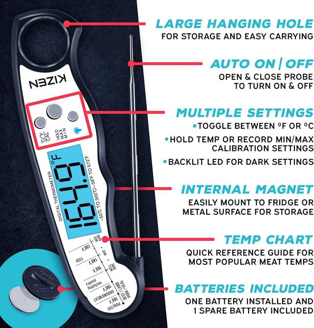 Advanced Digital Waterproof Dishwasher Safe Meat Thermometer, Min