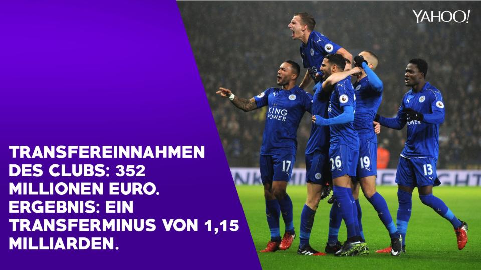 Manchester City: Ein Fußballverein im Kaufrausch